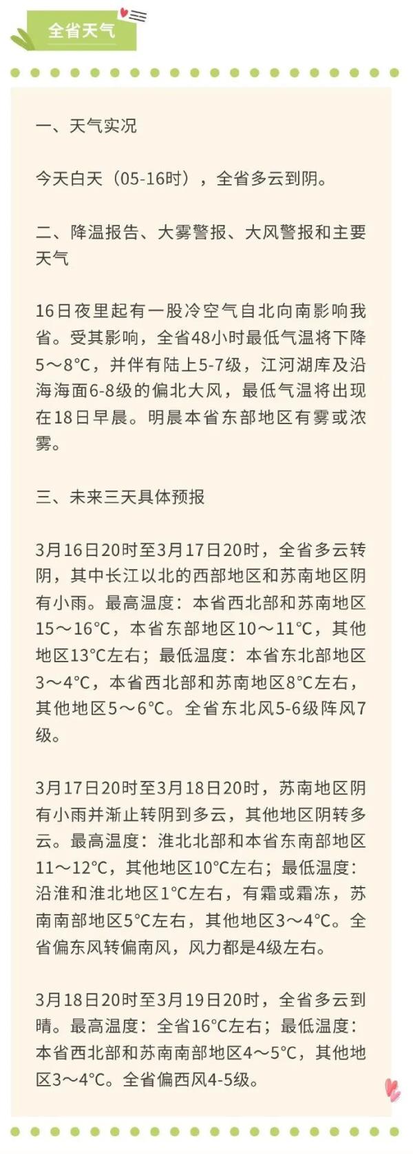 最多降8°C，有霜冻！江苏最新预报