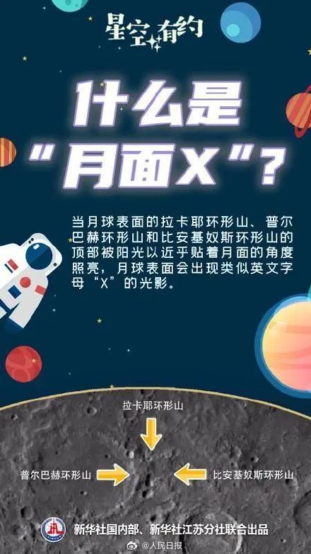 就在明晚！月面X要现身了