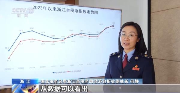 能反映经济活跃度“税电指数”里蕴藏了怎样的经济动向? 能反映经济活跃度“税电指数”里蕴藏了怎样的经济动向?