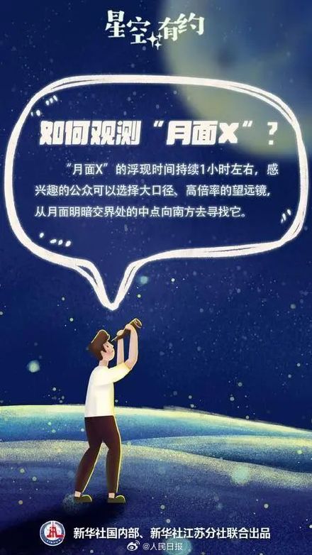就在明晚！月面X要现身了