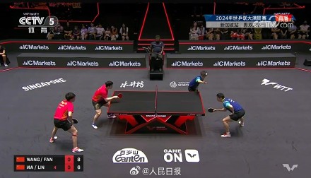 祝贺！马龙林高远夺冠