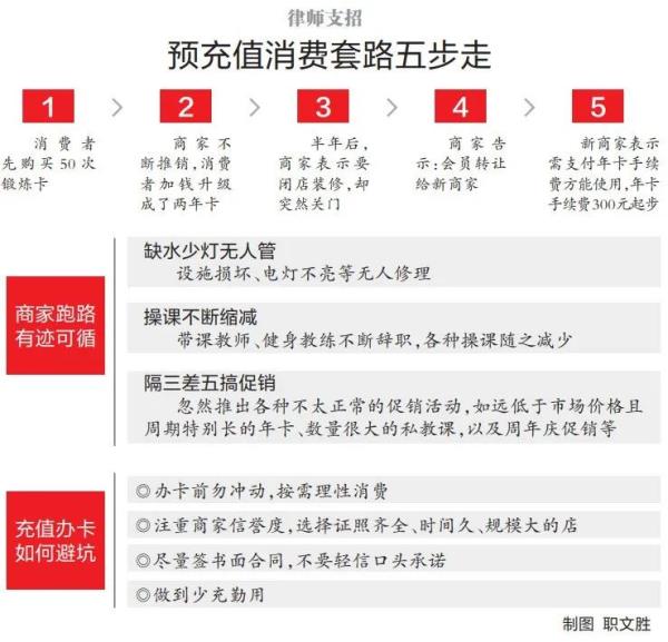近期多人投诉：商家又有新套路？最新回应
