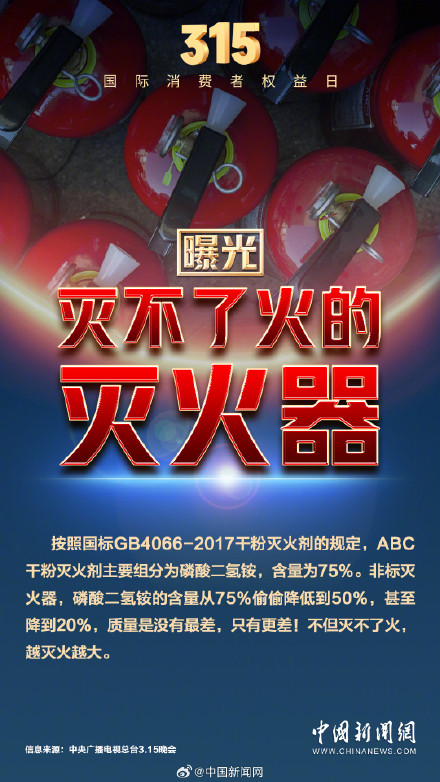 今年315他们都被曝光了