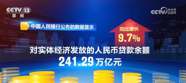 多组数据释放积极信号 金融“活水”润泽实体经济力度持续稳固