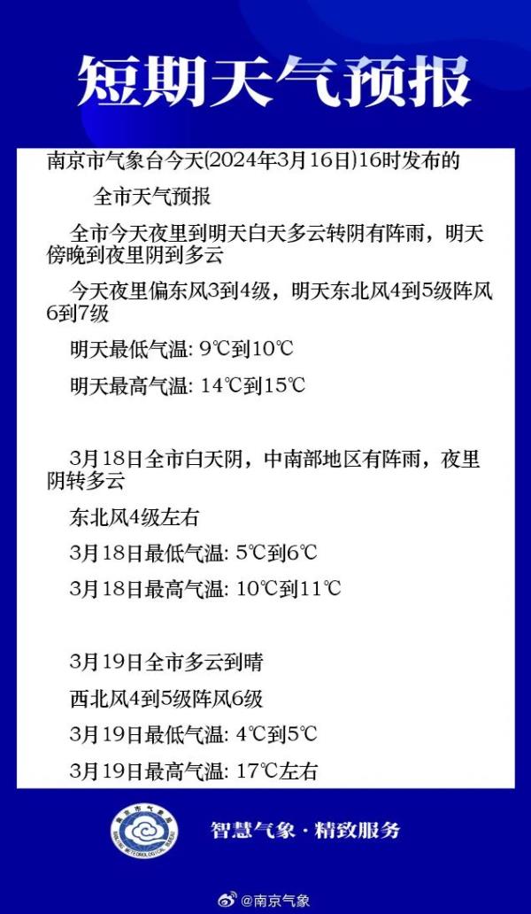 最多降8°C，有霜冻！江苏最新预报
