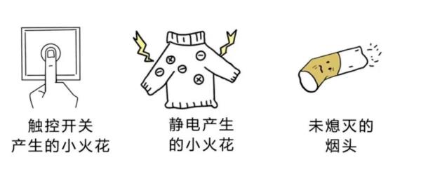 突然闻到“臭鸡蛋”味 三人上演教科书式处置