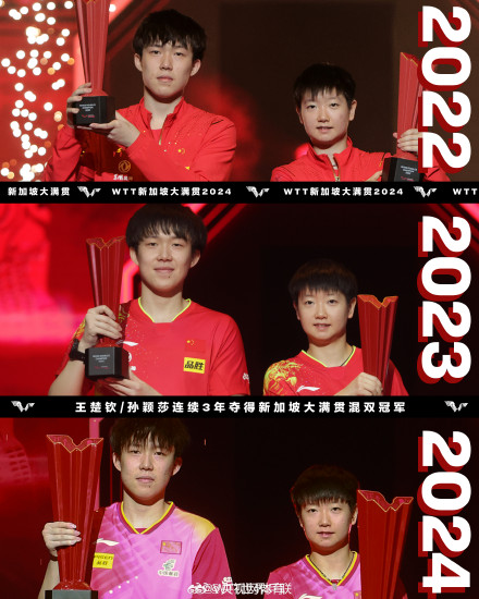 WTT祝贺王楚钦孙颖莎三连冠
