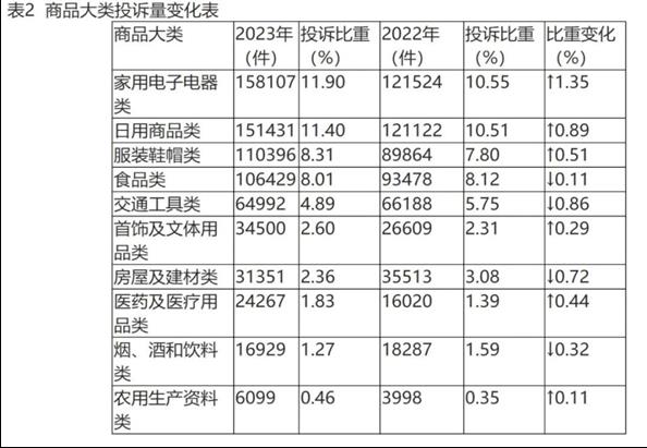精装变“惊装”，消费者三年进不了屋！63页鉴定书披露多项质量问题