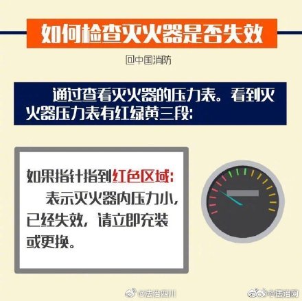 灭火器你真的会用吗?了解灭火器对扑灭初火至关重要! 灭火器你真的会用吗?了解灭火器对扑灭初火至关重要!