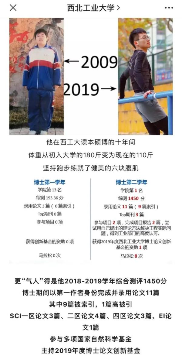 高校教授“高调”简介刷屏！曾有学生减重70斤，团队总出学霸……