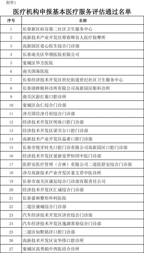 吉林省医保局最新发布