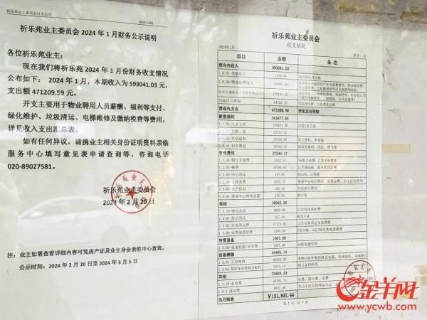 这小区牛！“炒掉”物业自治十年，一年还赚数百万