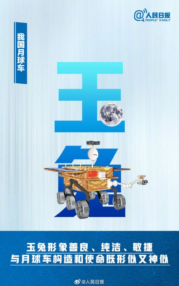 知识帖!大国重器的中国式浪漫命名汇总 知识帖!大国重器的中国式浪漫命名汇总