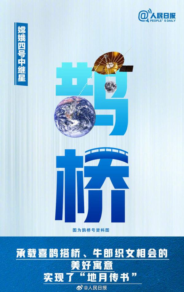 知识帖!大国重器的中国式浪漫命名汇总 知识帖!大国重器的中国式浪漫命名汇总
