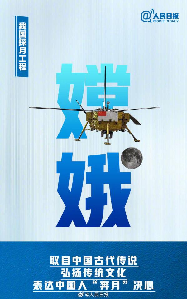 知识帖!大国重器的中国式浪漫命名汇总 知识帖!大国重器的中国式浪漫命名汇总