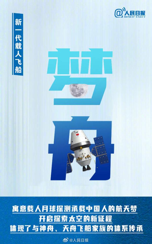 知识帖!大国重器的中国式浪漫命名汇总 知识帖!大国重器的中国式浪漫命名汇总