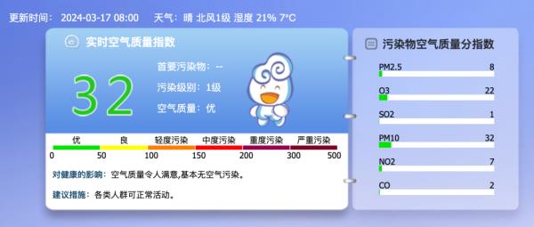 北京好天气回来了!这份北京游园赏花攻略请收好 北京好天气回来了!这份北京游园赏花攻略请收好