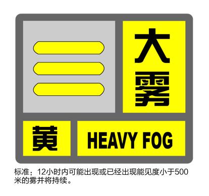 大雾黄色预警！全能型冷空气带来风雨降温，上海入春再遇挑战