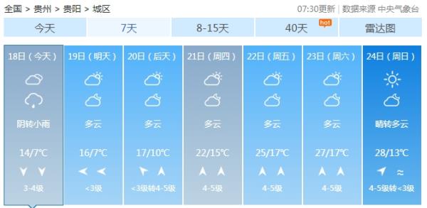 未来三天，贵州气温上升！大部分地区将冲破20℃