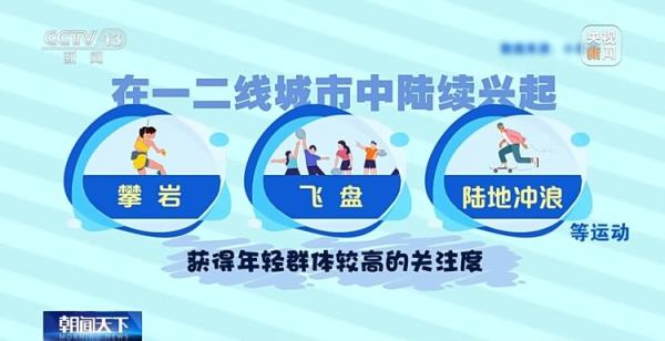 解锁春天的各种玩法!赏花、户外运动……你pick哪一个? 解锁春天的各种玩法!赏花、户外运动……你pick哪一个?