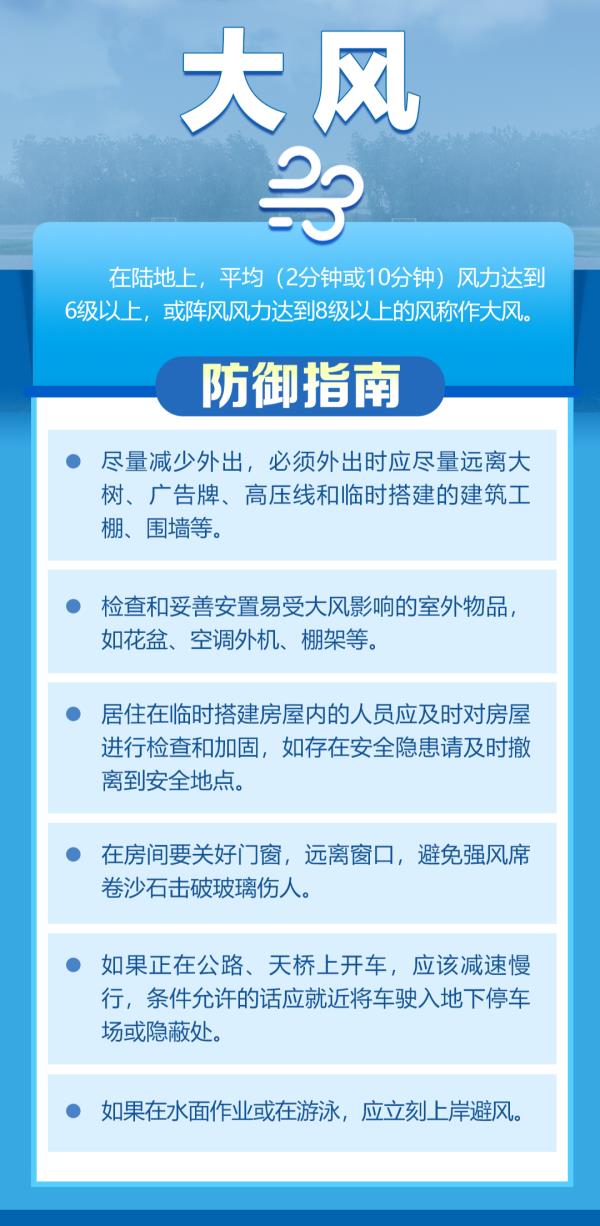 长沙有大风！可达8级以上