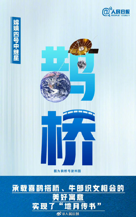 知识帖!大国重器的中式浪漫命名 知识帖!大国重器的中式浪漫命名