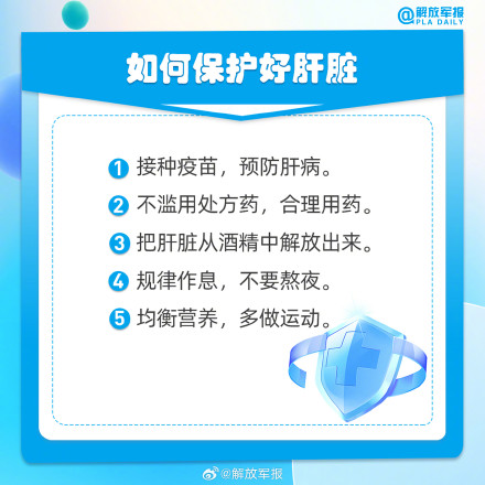 实用收藏！军医教你如何养肝护肝