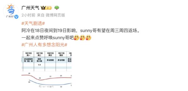 今晚新冷空气到货!广州晴天即将上线,可以洗晒了 今晚新冷空气到货!广州晴天即将上线,可以洗晒了