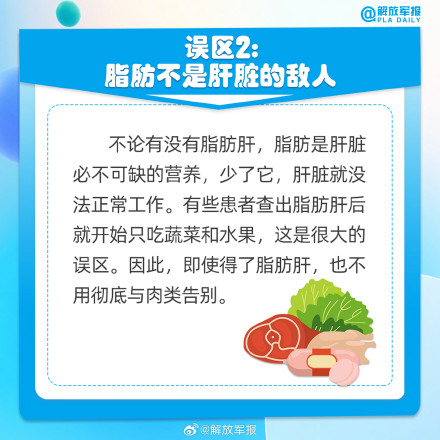 实用收藏！军医教你如何养肝护肝