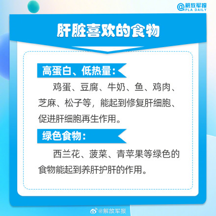 实用收藏！军医教你如何养肝护肝