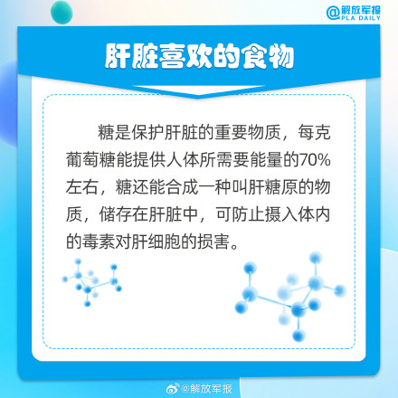实用收藏！军医教你如何养肝护肝