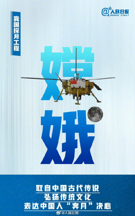 知识帖!大国重器的中式浪漫命名 知识帖!大国重器的中式浪漫命名