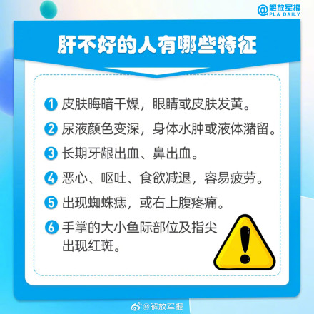 实用收藏！军医教你如何养肝护肝