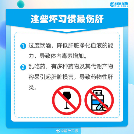 实用收藏！军医教你如何养肝护肝