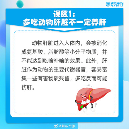 实用收藏！军医教你如何养肝护肝