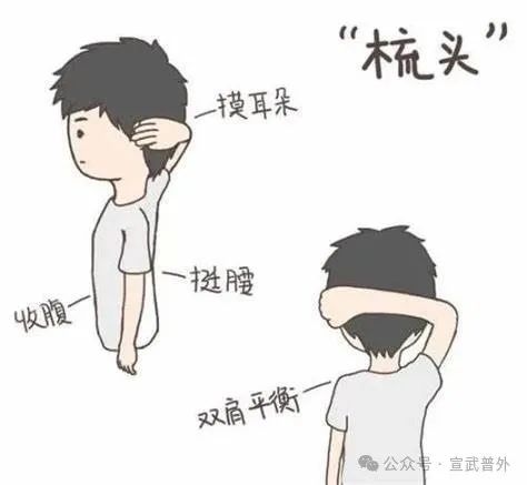 做做运动,远离“冻结肩” 做做运动,远离“冻结肩”