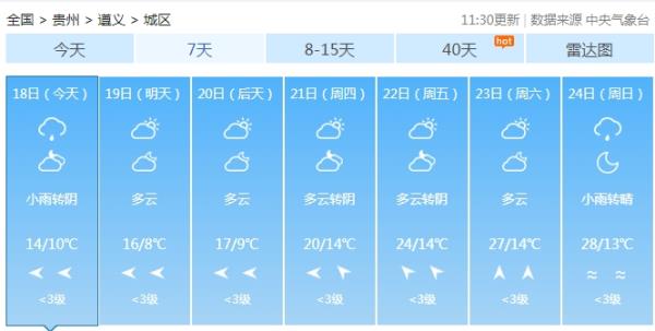 未来三天，贵州气温上升！大部分地区将冲破20℃