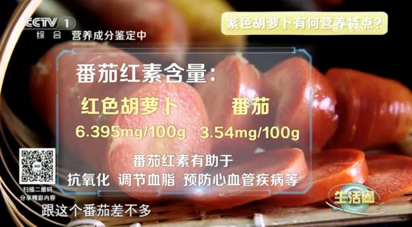 红色、紫色、橘色,不同颜色的胡萝卜营养大不同! 红色、紫色、橘色,不同颜色的胡萝卜营养大不同!