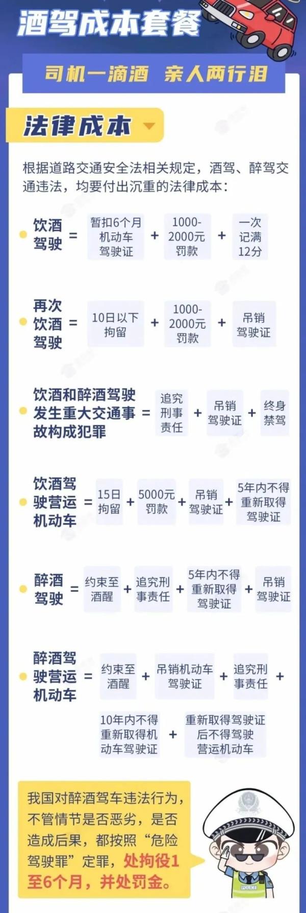 路上,他开着开着被抓了... 路上,他开着开着被抓了...