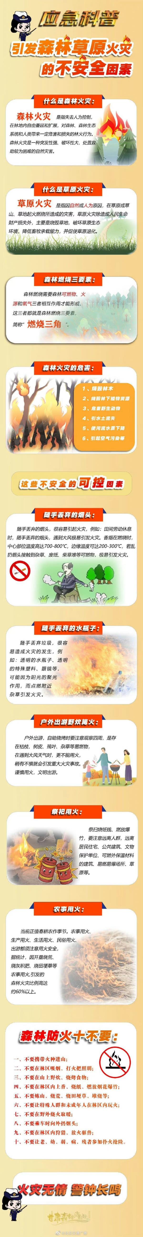 北京多预警生效中!市教委:停止户外活动 北京多预警生效中!市教委:停止户外活动