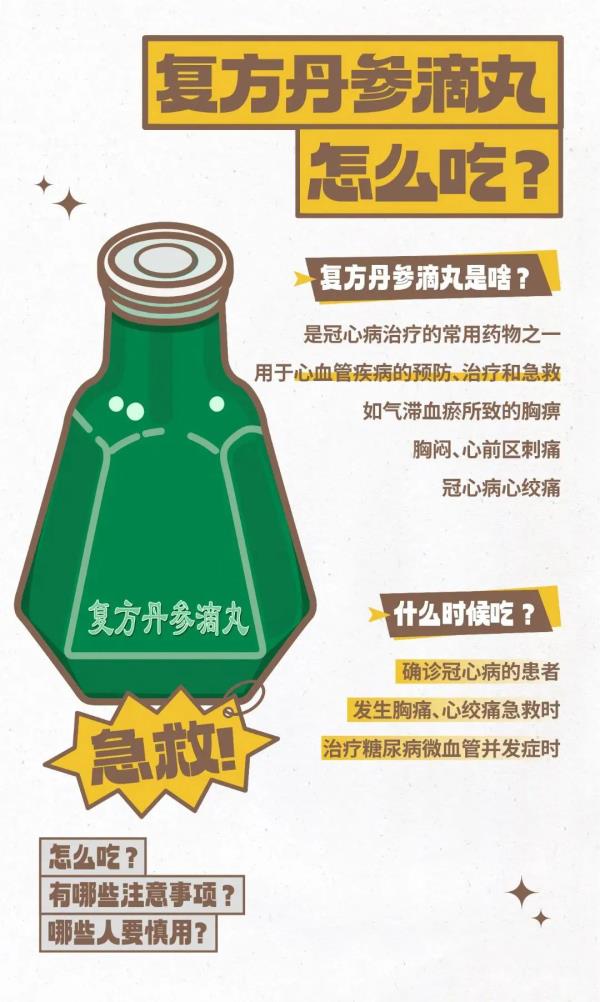 转给咱爸妈!随身携带的救命药,千万不能乱吃! 转给咱爸妈!随身携带的救命药,千万不能乱吃!