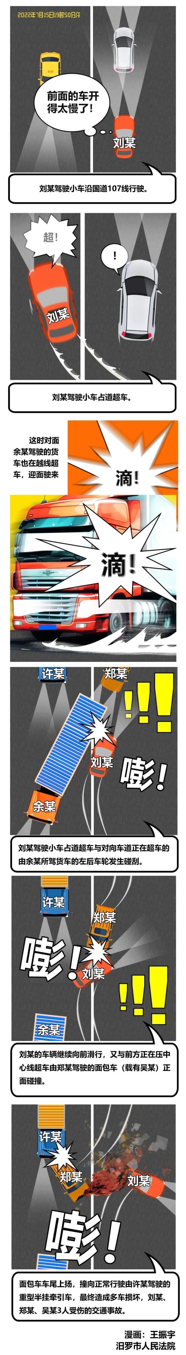 以案说法|在连环车祸中,未直接相撞的一方要不要担责?法院:没碰撞≠无责任 以案说法|在连环车祸中,未直接相撞的一方要不要担责?法院:没碰撞≠无责任