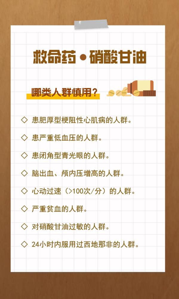 转给咱爸妈!随身携带的救命药,千万不能乱吃! 转给咱爸妈!随身携带的救命药,千万不能乱吃!