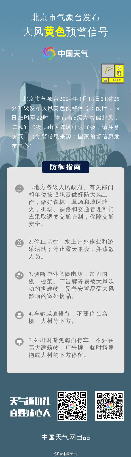 北京启动大风四级应急响应 北京启动大风四级应急响应