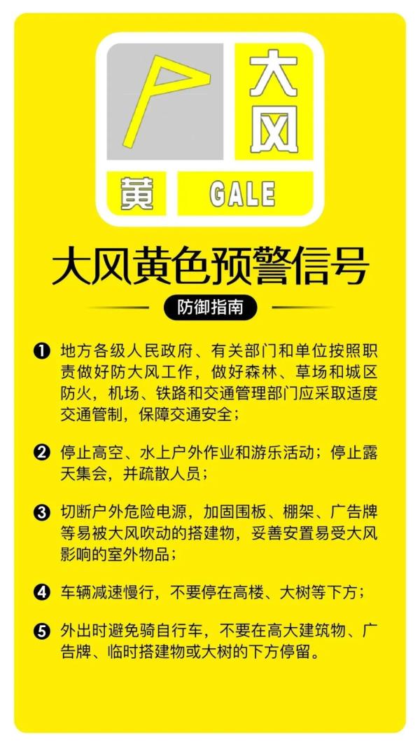 北京多预警生效中!市教委:停止户外活动 北京多预警生效中!市教委:停止户外活动