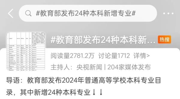 教育部发布24种本科新增专业，网友：“这个专业有意思，想学！”
