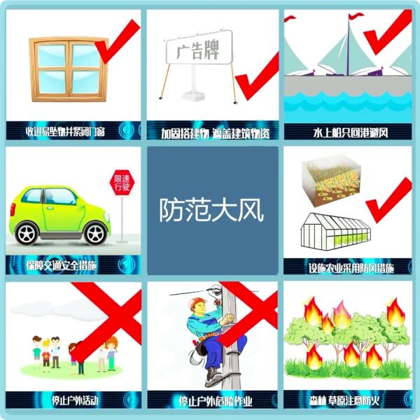 直冲27℃!本周苏州升温+降雨! 直冲27℃!本周苏州升温+降雨!