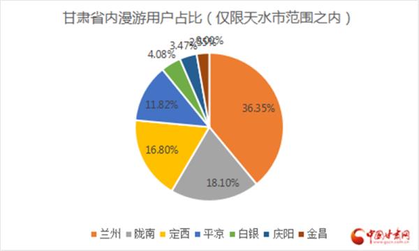 解锁,天水麻辣烫“流量”密码 解锁,天水麻辣烫“流量”密码