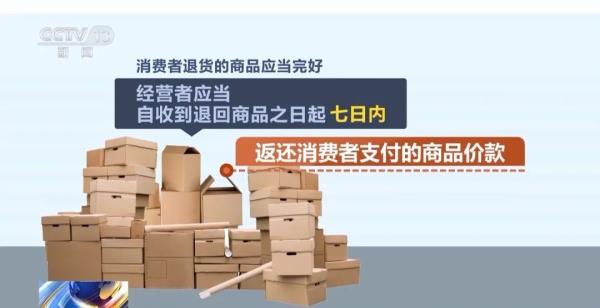 “七天无理由退货”适用指南:这些网购物品都能退! “七天无理由退货”适用指南:这些网购物品都能退!
