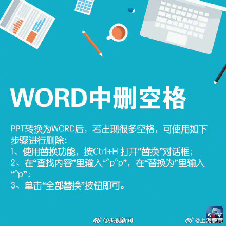 转存！PDF、Word、PPT、TXT 格式转换教程